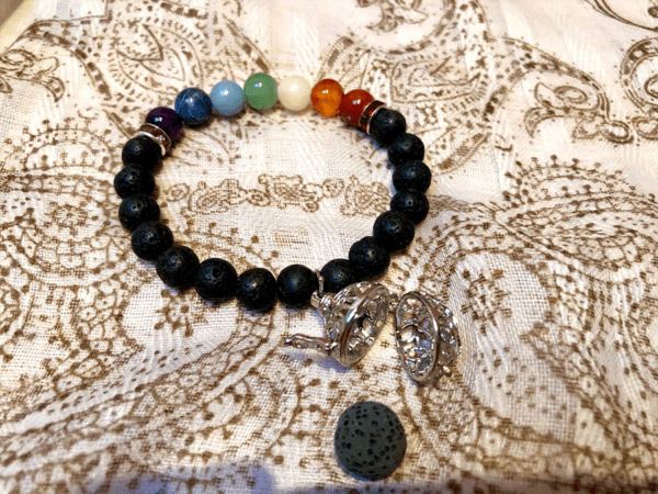 Aromatherapy Sampler Plus - Image 7