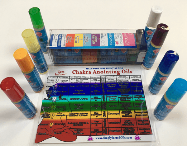 Complete kit of 8 Chakra Balancing Roll-ons
